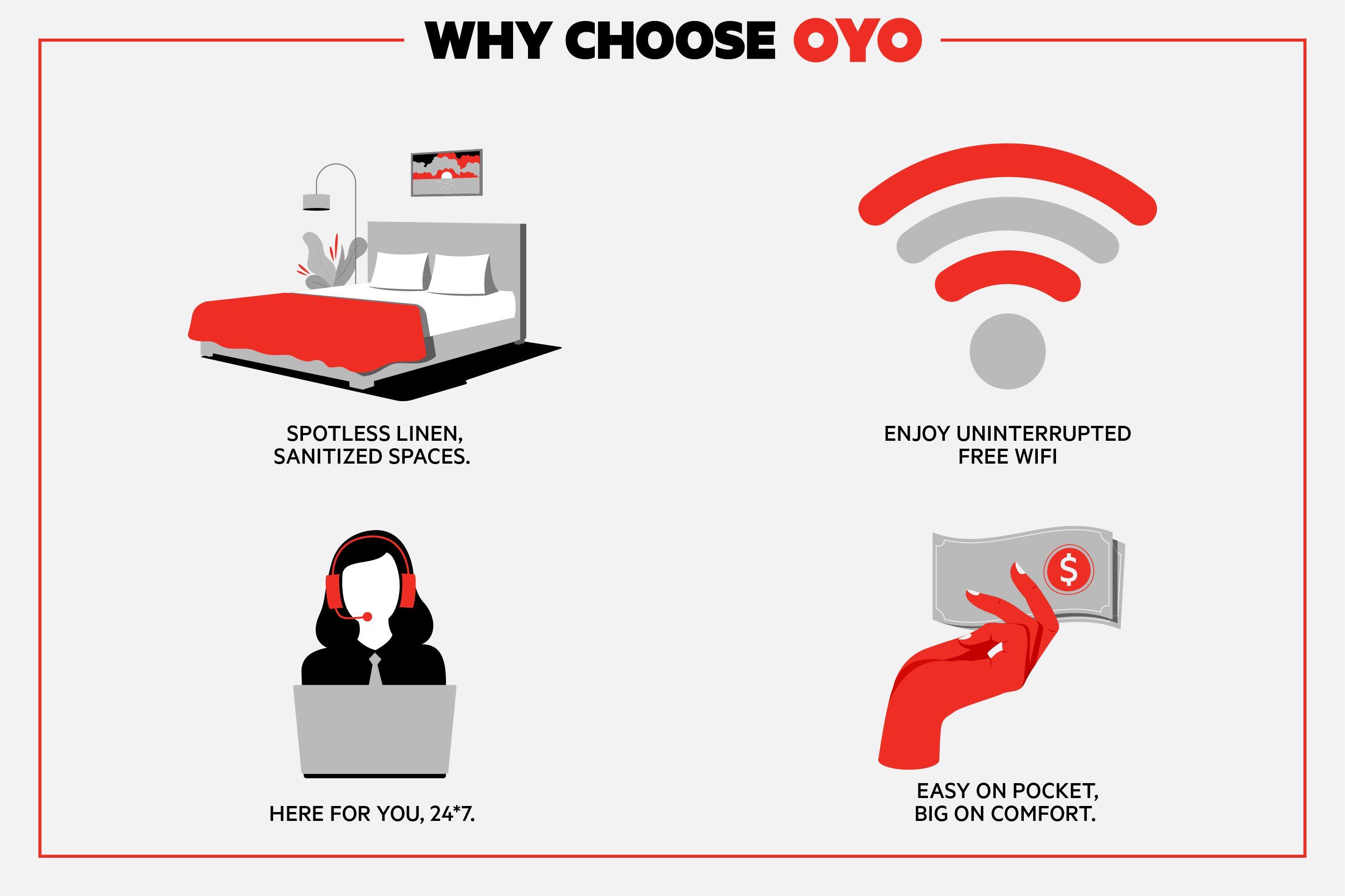 Oyo 2*