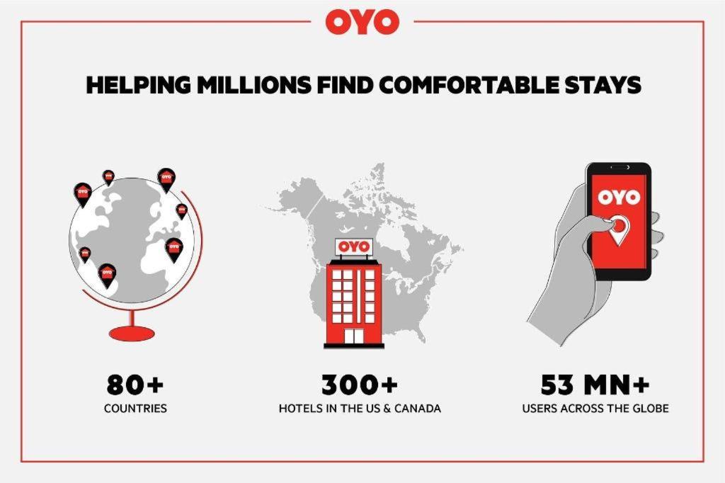 Hotel Oyo